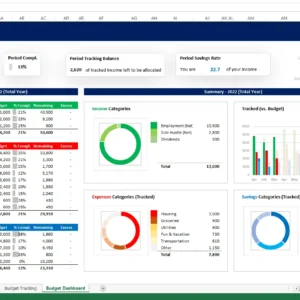 Personal Dashboard 2025
